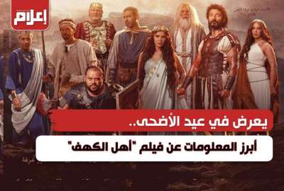 معلومات عن فيلم أهل الكهف