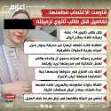 قاومت الاغتصاب فطعنها.. تفاصيل قتل طالب ثانوي لزميلته