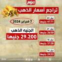 تراجع أسعار الذهب