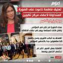 تعليق فاطمة ناعوت على الصورة المتداولة لأعضاء مركز تكوين بجوار زجاجة خمر