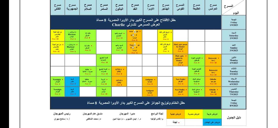 عروض مهرجان القاهرة الدولي للمسرح التجريبي