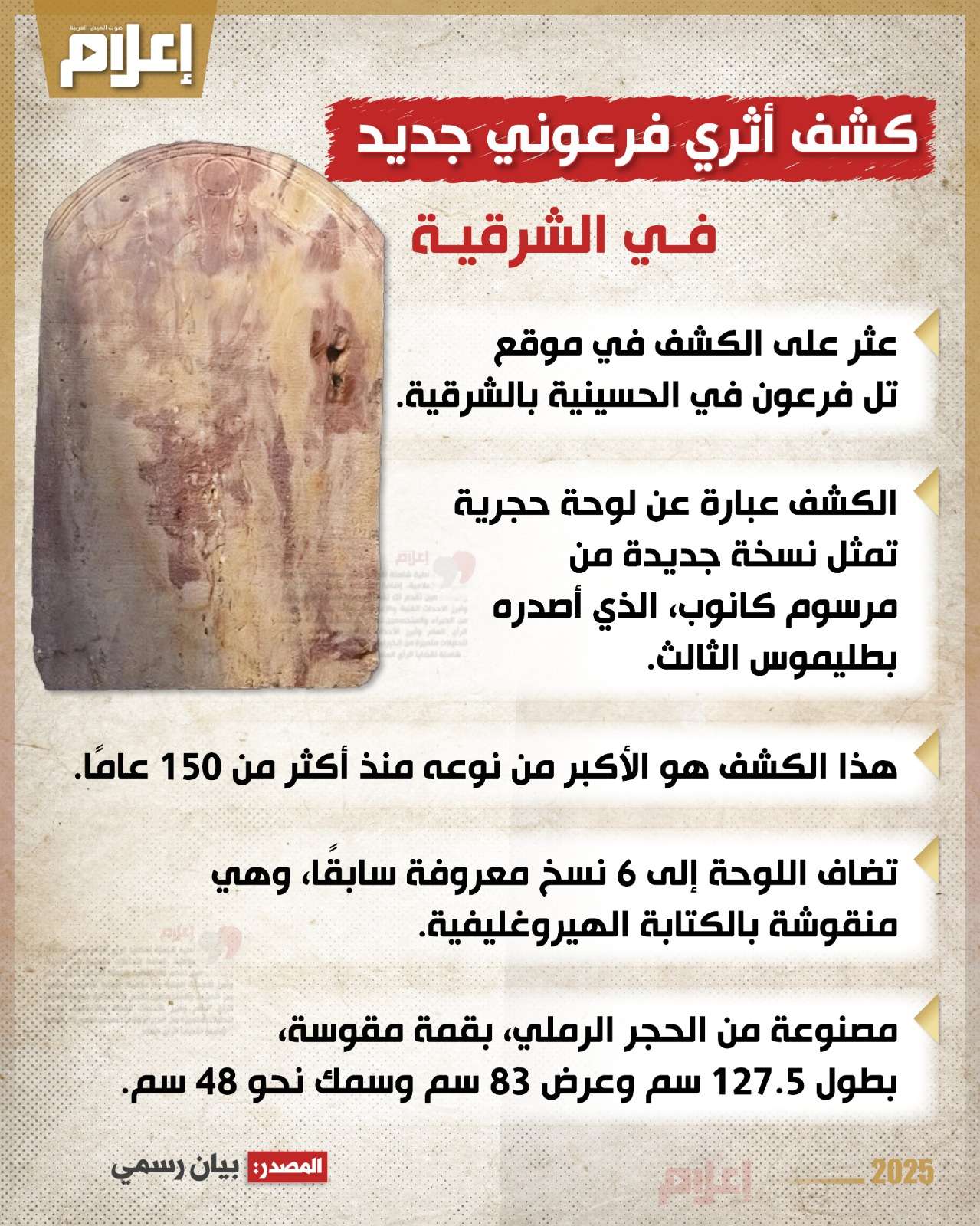 كشف أثري فرعوني جديد في الشرقية