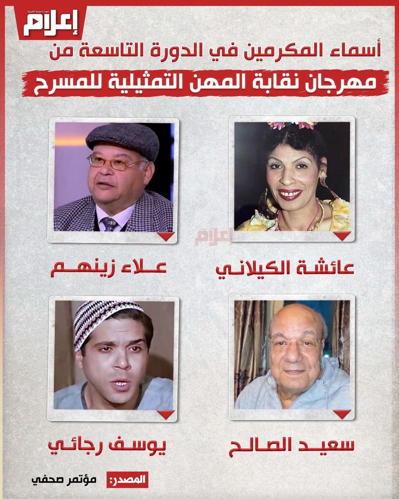 المكرمين بمهرجان نقابة المهن التمثيلية 2026