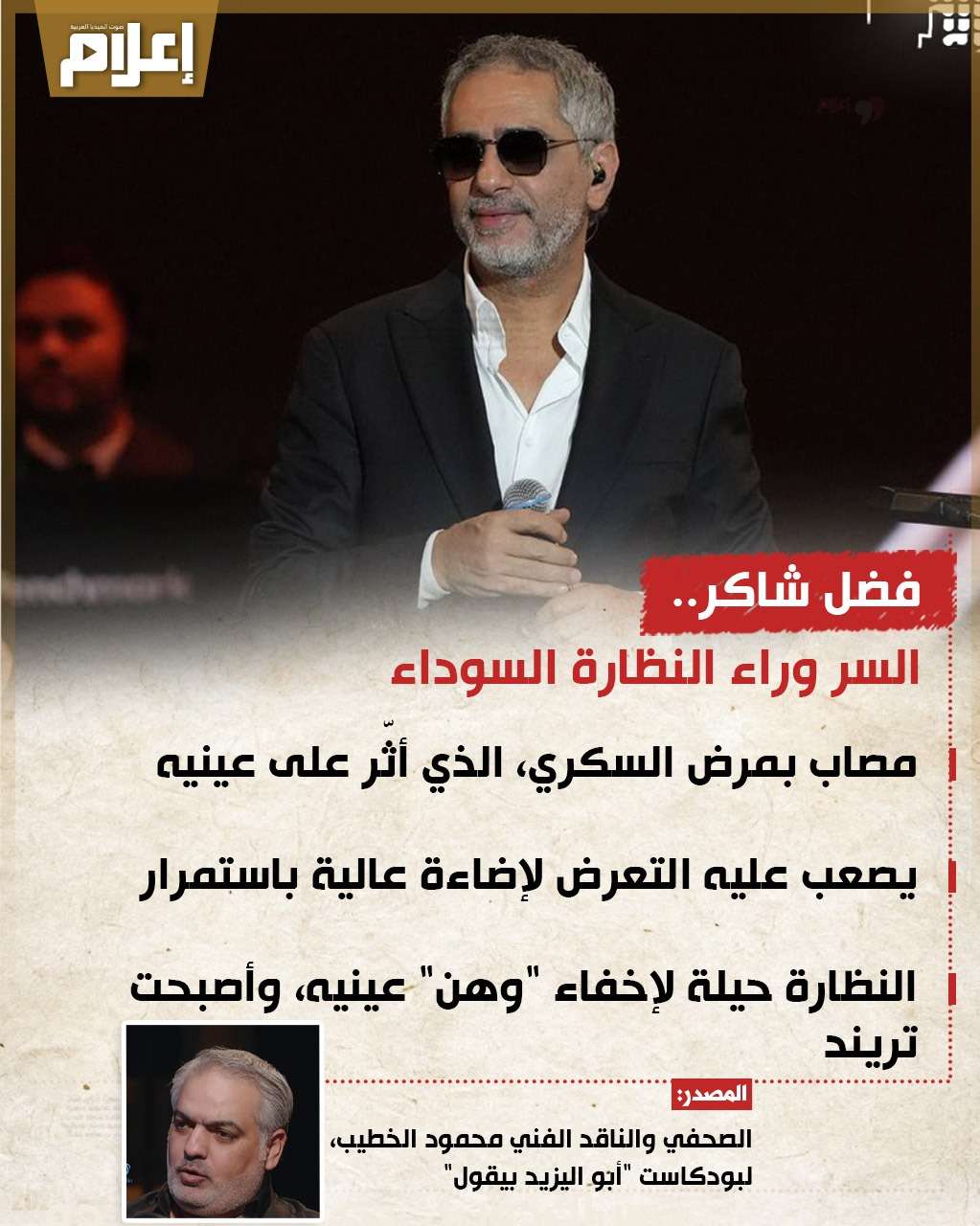 فضل شاكر